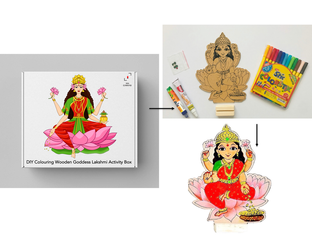 lakshmi goddess symbols
