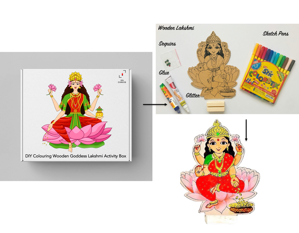 Sri Mahalaxmi Mandala  Aishugore  Drawings  Illustration Religion  Philosophy  Astrology Hinduism  ArtPal